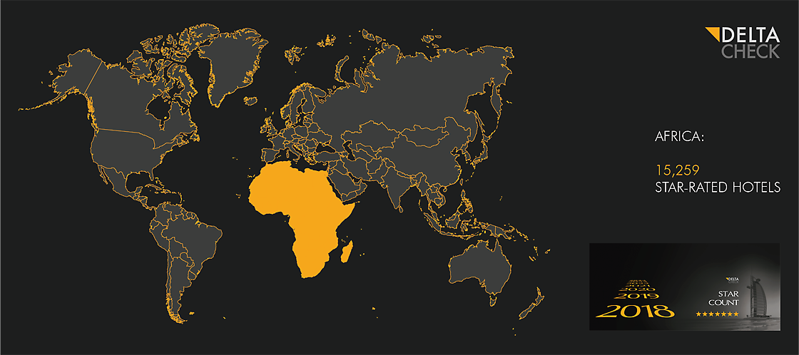 DELTA CHECK STAR COUNT 2018 DISTRIBUTION OVER REGIONS AFRICA