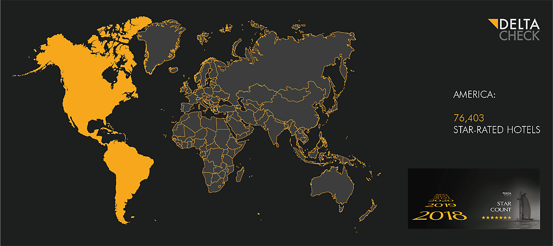 DELTA CHECK STAR COUNT 2018 DISTRIBUTION OVER REGIONS AMERICA