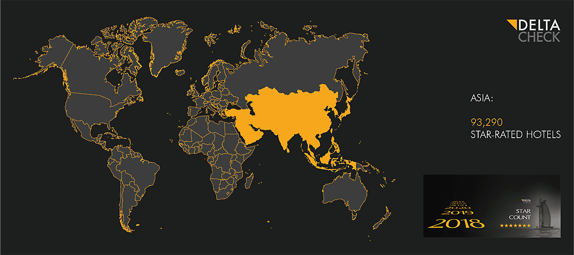 DELTA CHECK STAR COUNT 2018 DISTRIBUTION OVER REGIONS ASIA