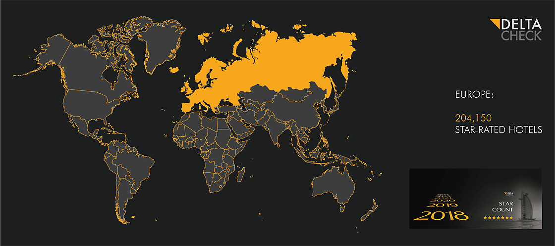DELTA CHECK STAR COUNT 2018 DISTRIBUTION OVER REGIONS EUROPE