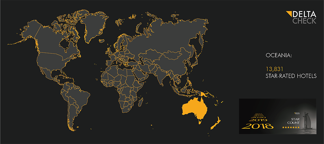 DELTA CHECK STAR COUNT 2018 DISTRIBUTION OVER REGIONS OCEANIA